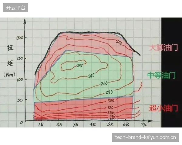 维拉盯德布劳内式精准调度：引领企业效率的新风向